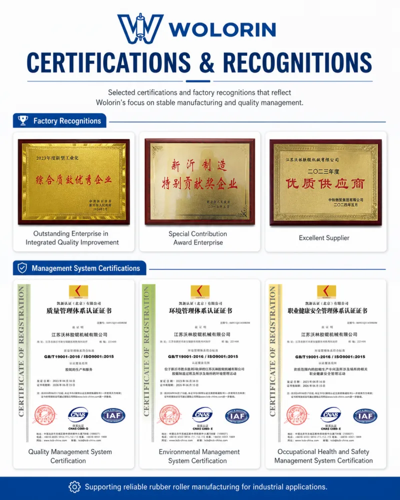 certifications and recognitions for rubber roller manufacturer